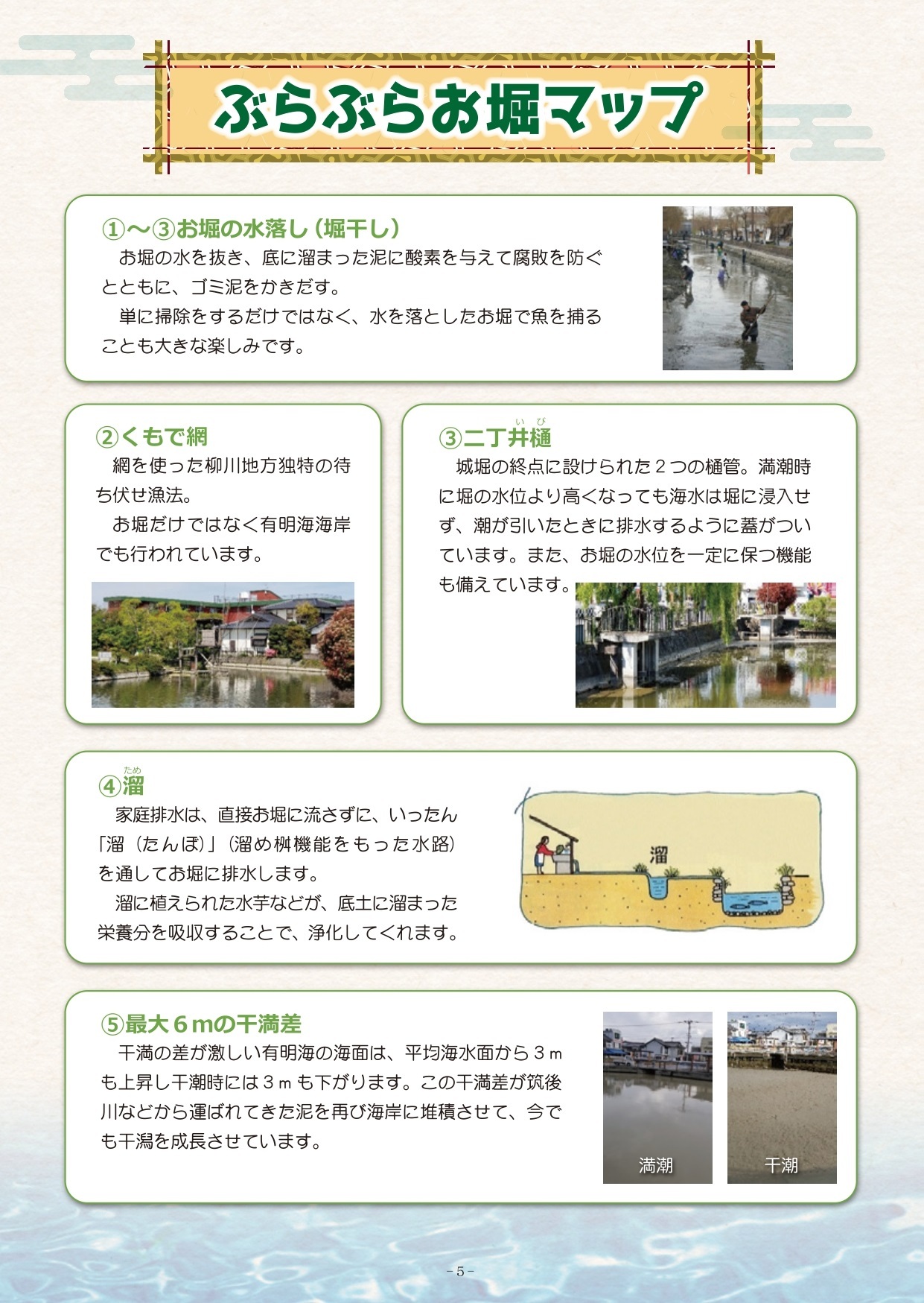 ぶらぶらお堀マップ（表面）
