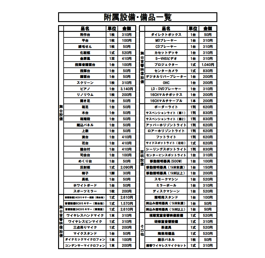 附属設備・備品一覧.png