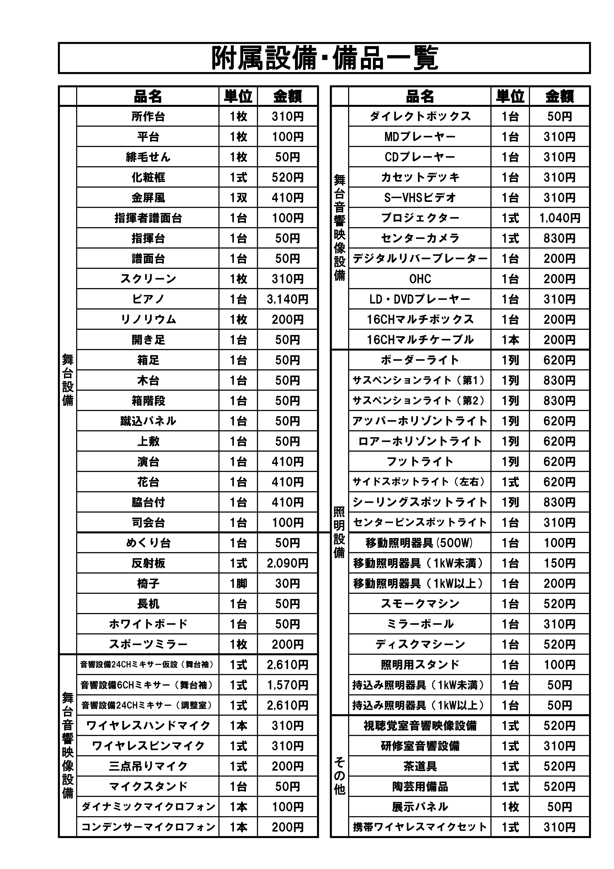 料金改定一覧（３施設）改定_page-0002.jpg