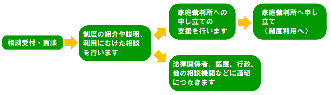 無題1.png