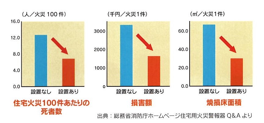 予防課長写真２.jpg