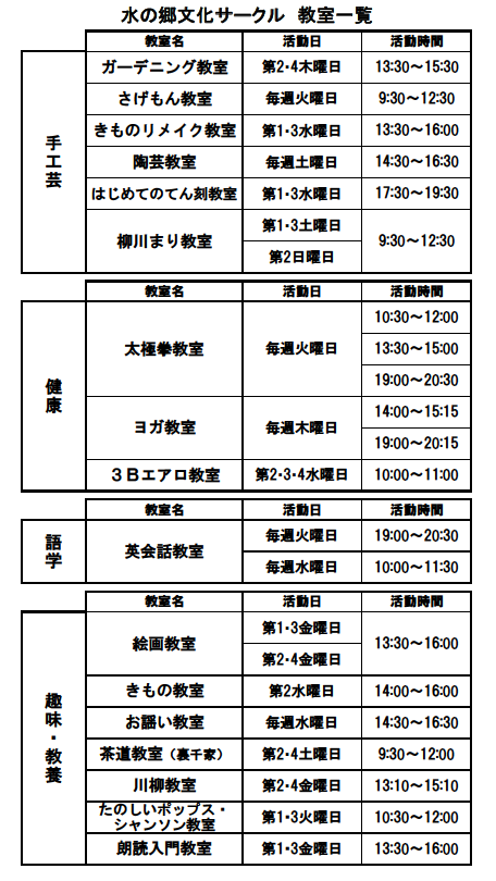 文化サークル一覧.png