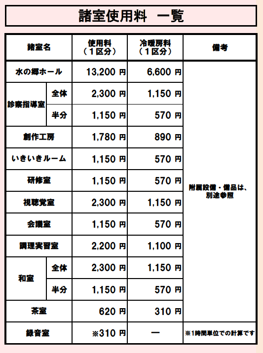 諸室使用について.png