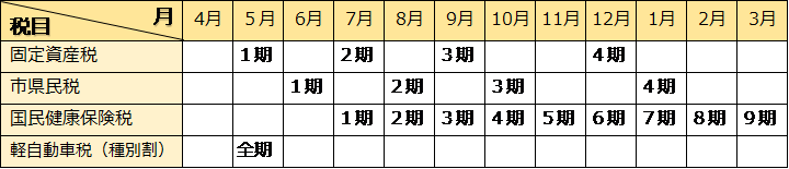 納期カレンダー.png