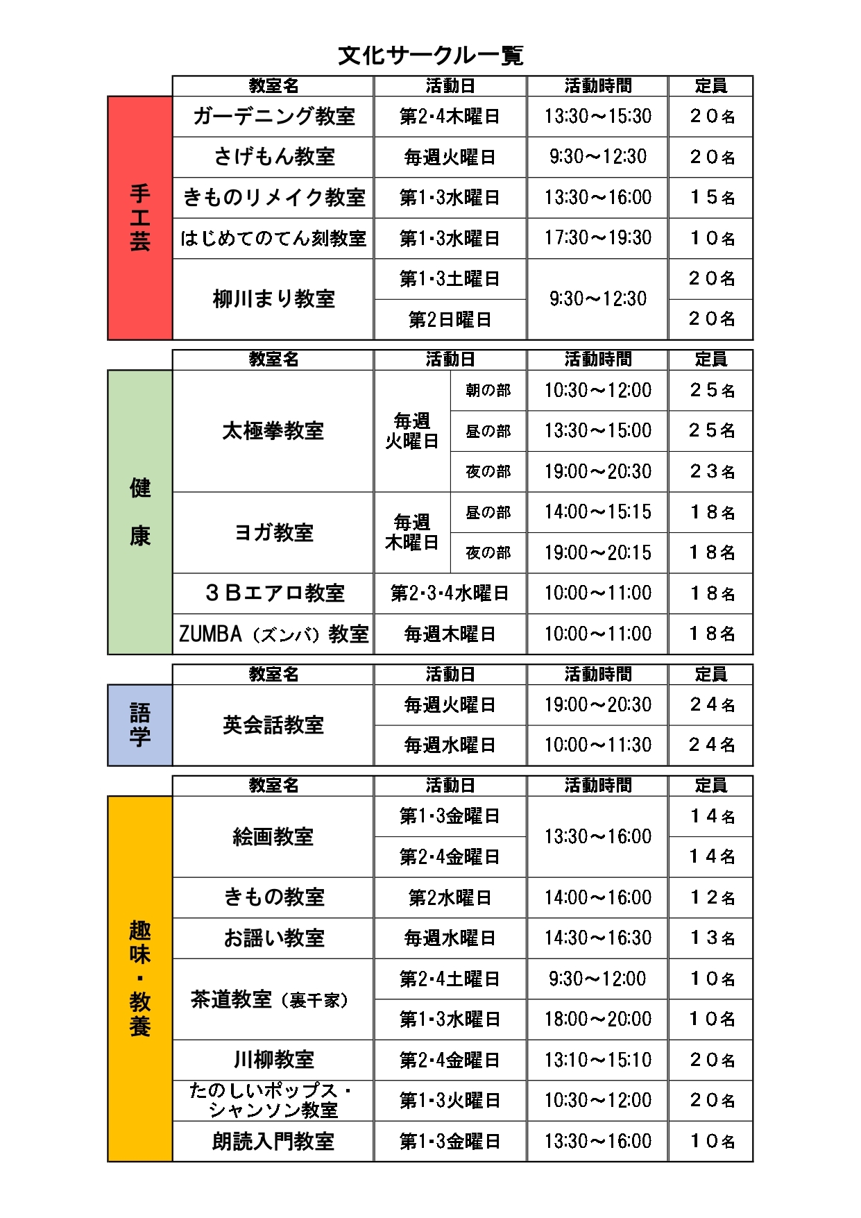 R7.後期 文化サークル一覧_page-0001.jpg