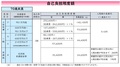 自己負担額（70歳未満）.jpg