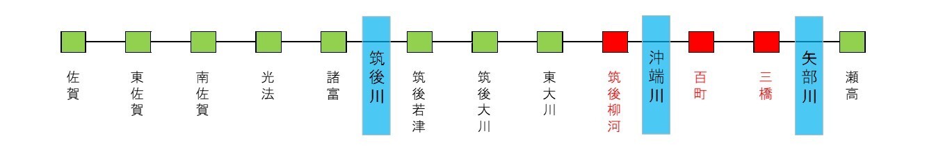 写真2（各駅一覧）.jpg