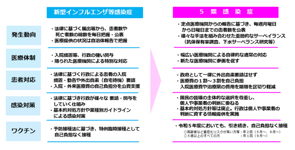 202305012kara5.PNG