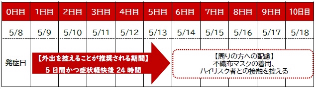 20230501kikann.PNG