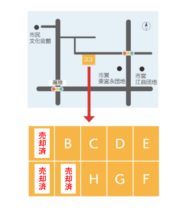 分譲地位置図(7区画).png