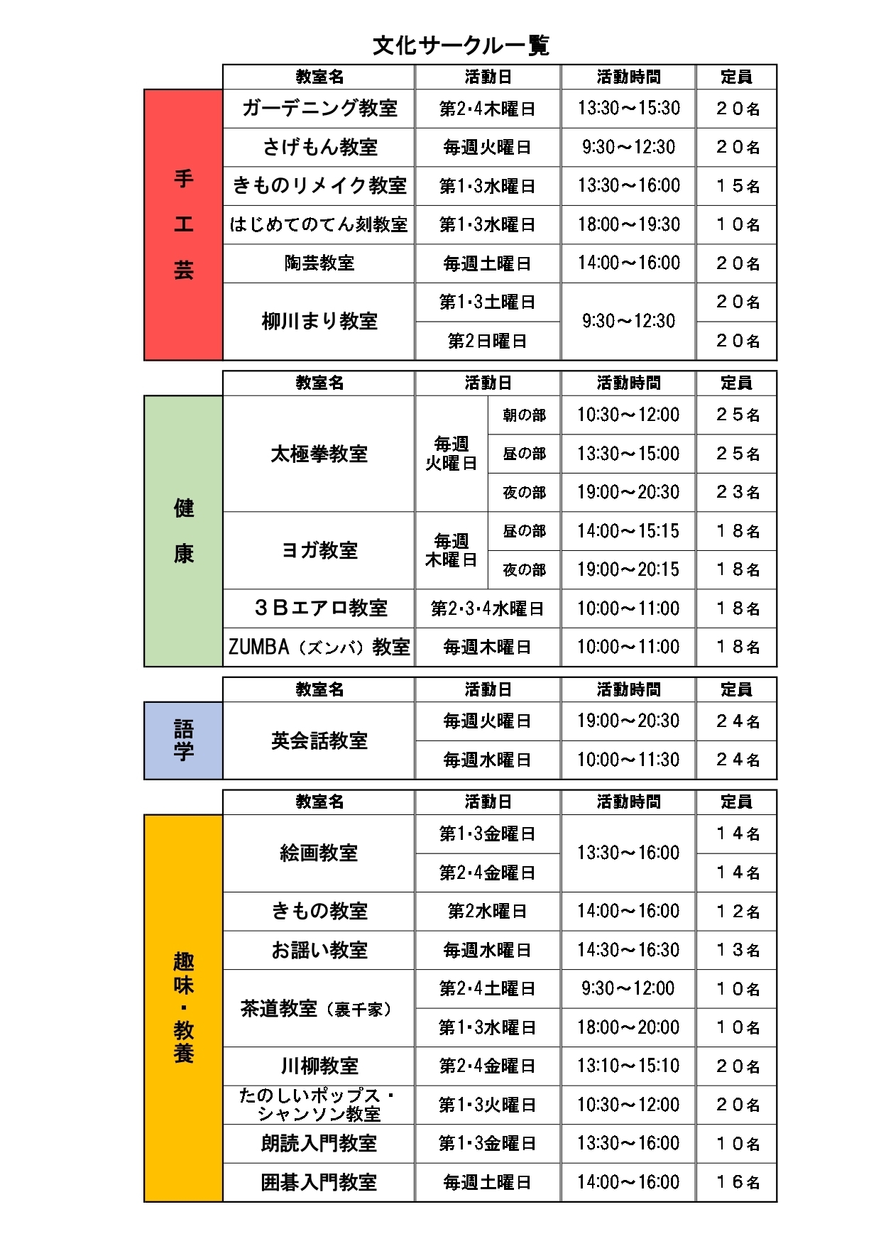 R8.前期 文化サークル一覧_page-0001.jpg
