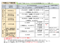 70歳以上.png