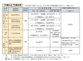 8.6＿70以上.png