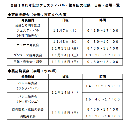 芸能発表会一覧.png