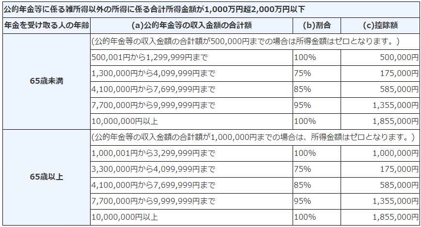 202011131346.png