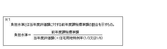 負担調整措置の計算表