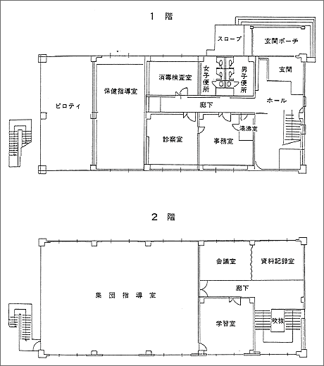 保健センター部分館内図