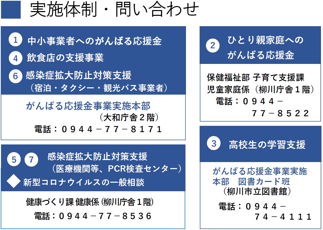 柳川 市 コロナ 情報