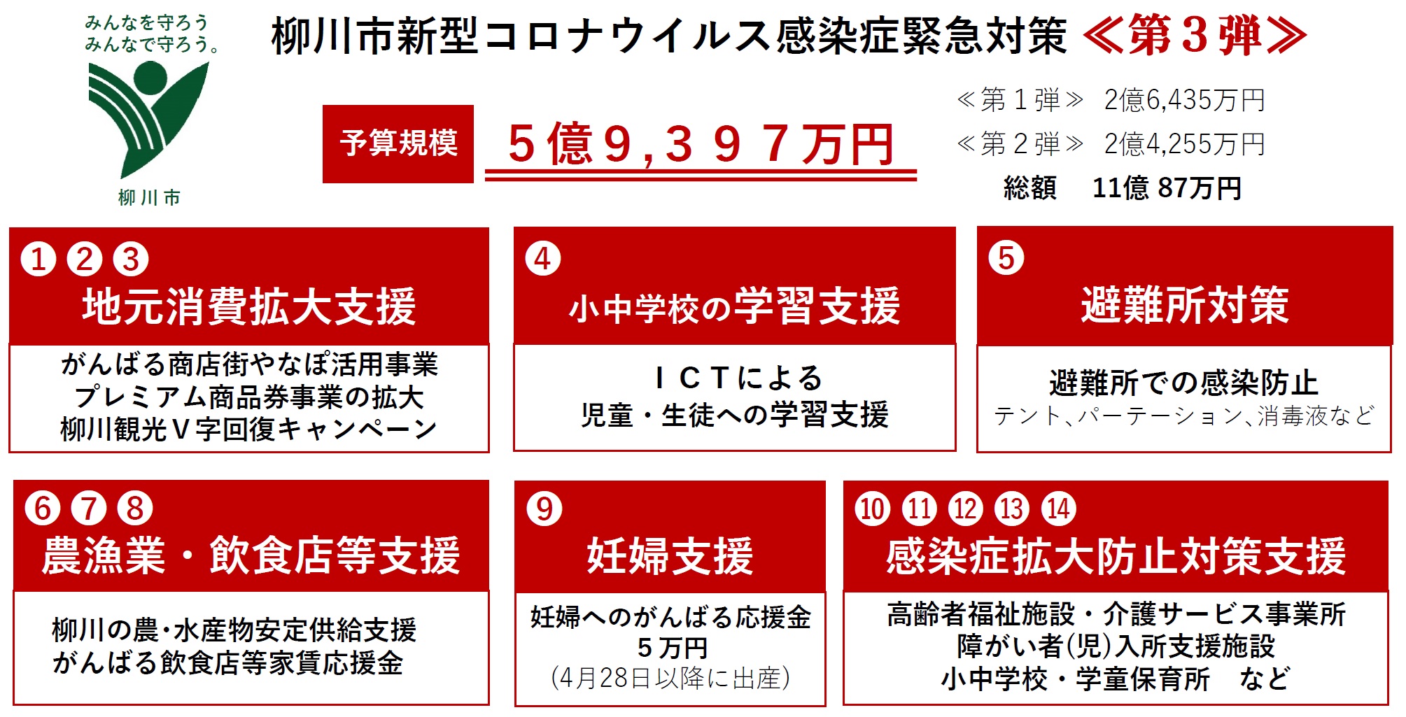 市 コロナ 情報 柳川 柳川 市