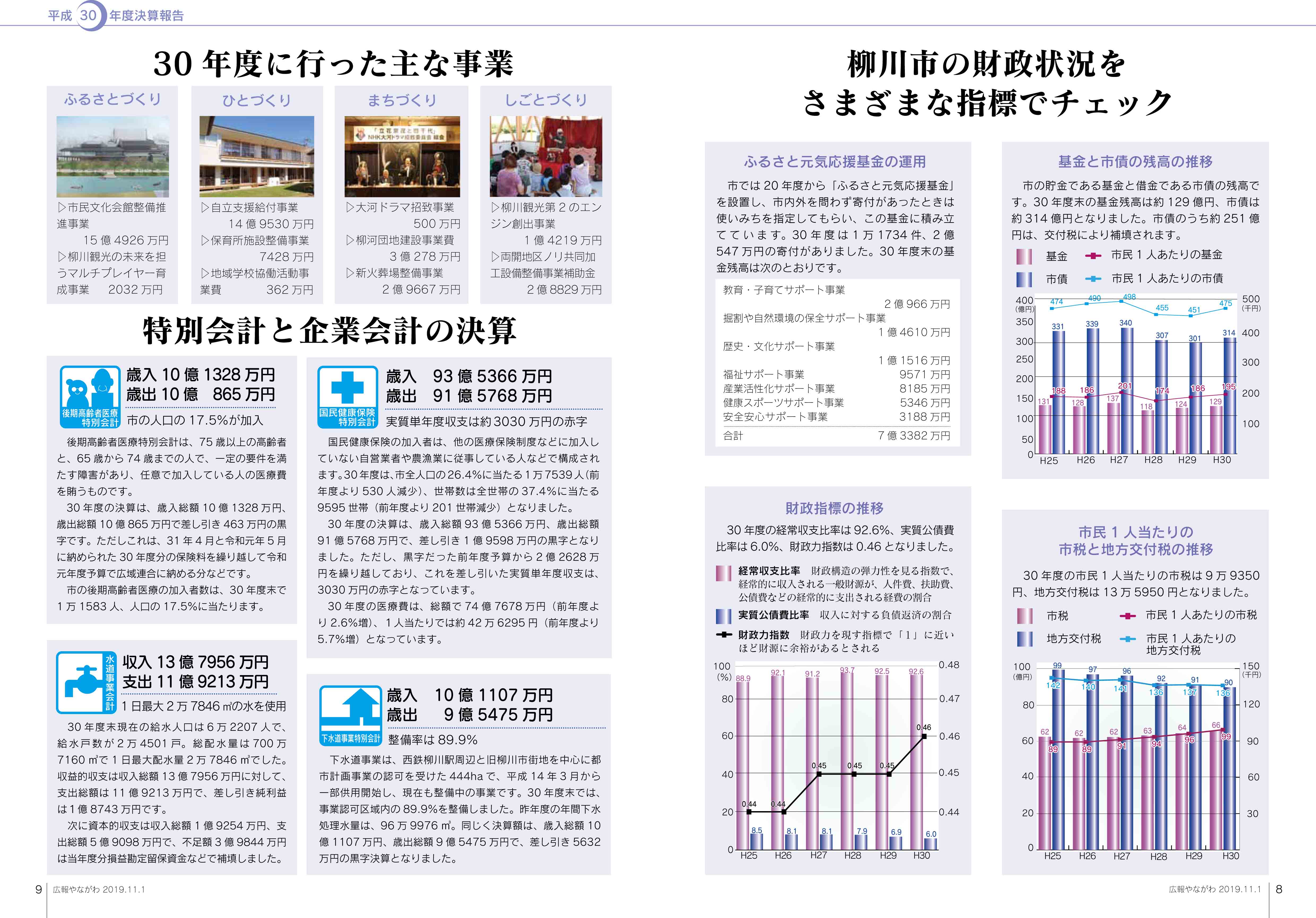 広報やながわのイメージ2