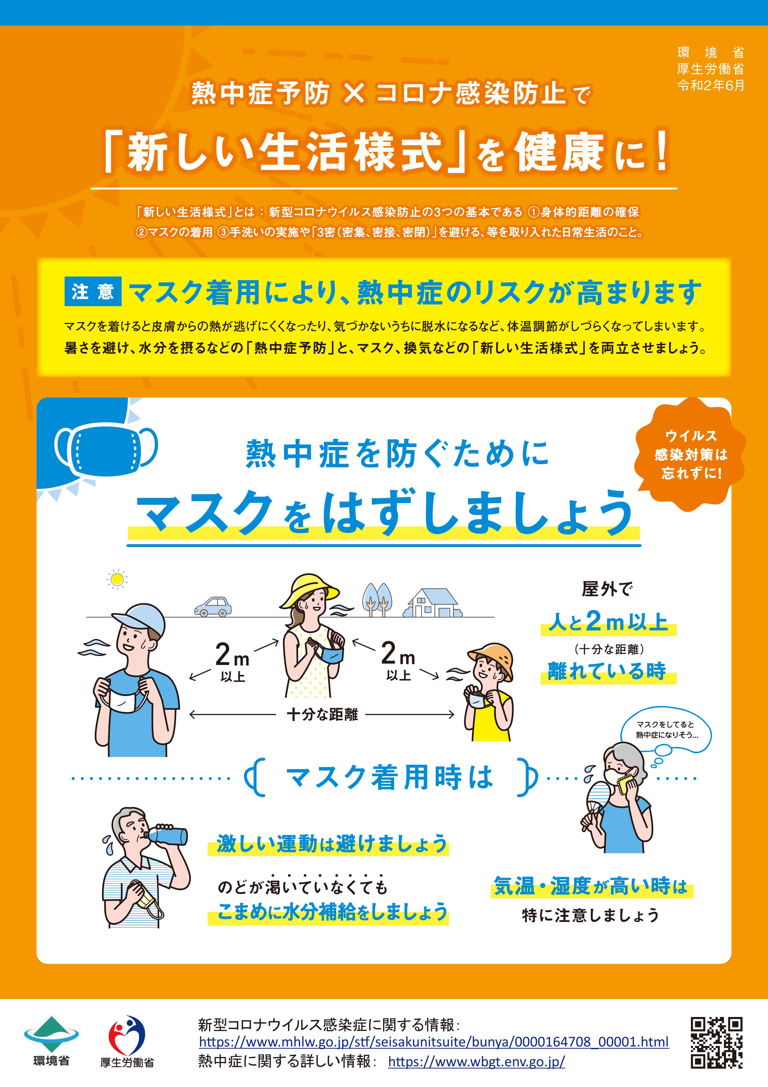 熱中症予防と感染対策のポスター1