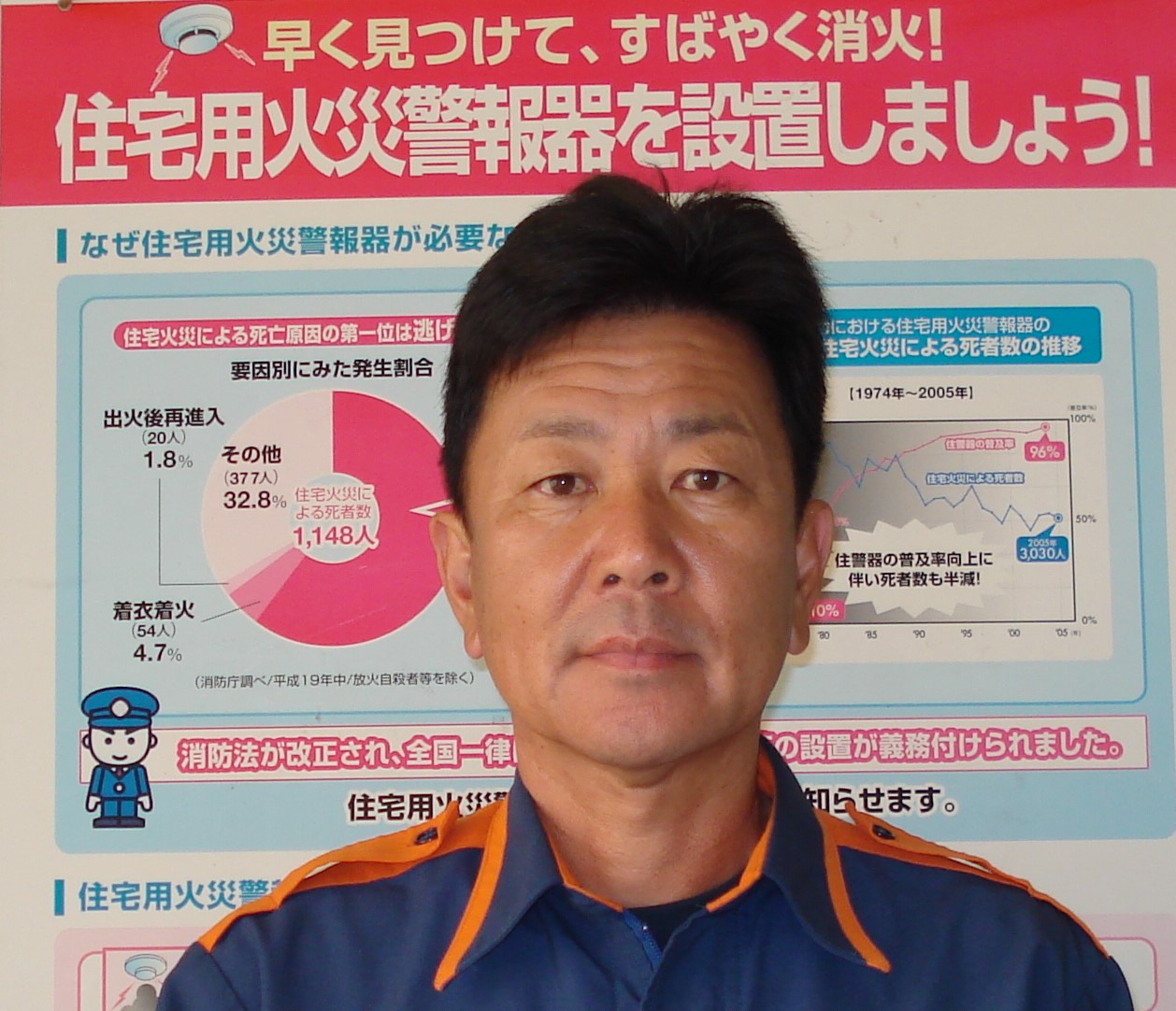 堤敬一郎消防本部予防課長の写真