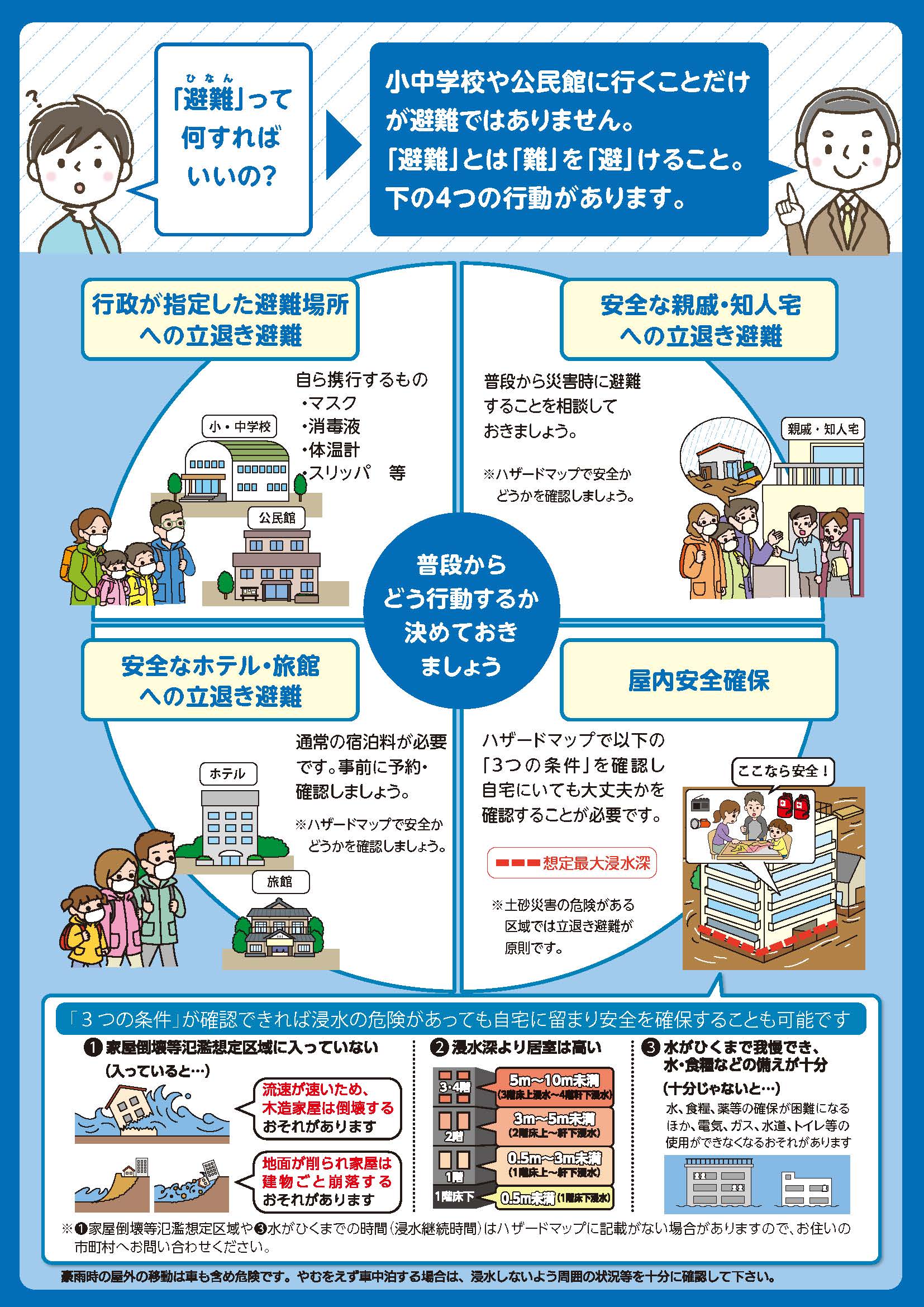 避難指示に関するチラシ2