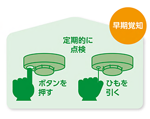 住宅用火災警報器の点検の仕方を記したイラスト